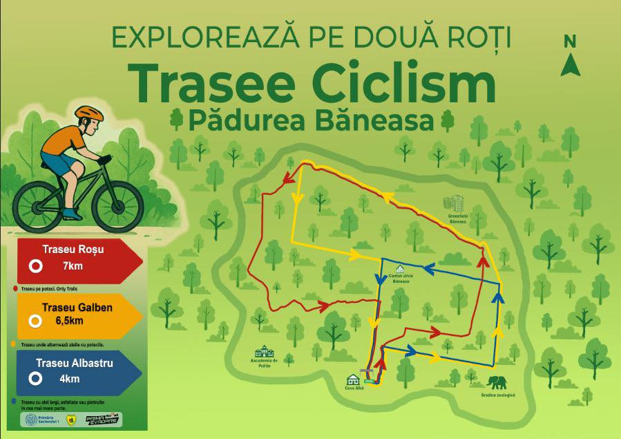 arii naturale protejate