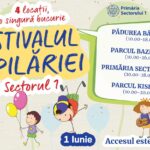 Festivalul Copilăriei, în Sectorul 1, pe 1 iunie. Programul complet al activităților. FOTO: PS1