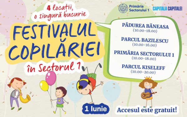 Festivalul Copilăriei, în Sectorul 1, pe 1 iunie. Programul complet al activităților. FOTO: PS1