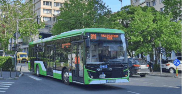 cele mai profitabile Consilii de Administrație