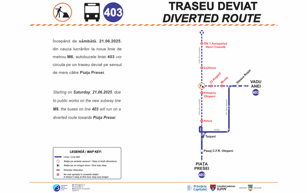 Autobuzele liniei 403