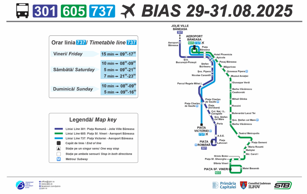Cum ajungi la BIAS 2025