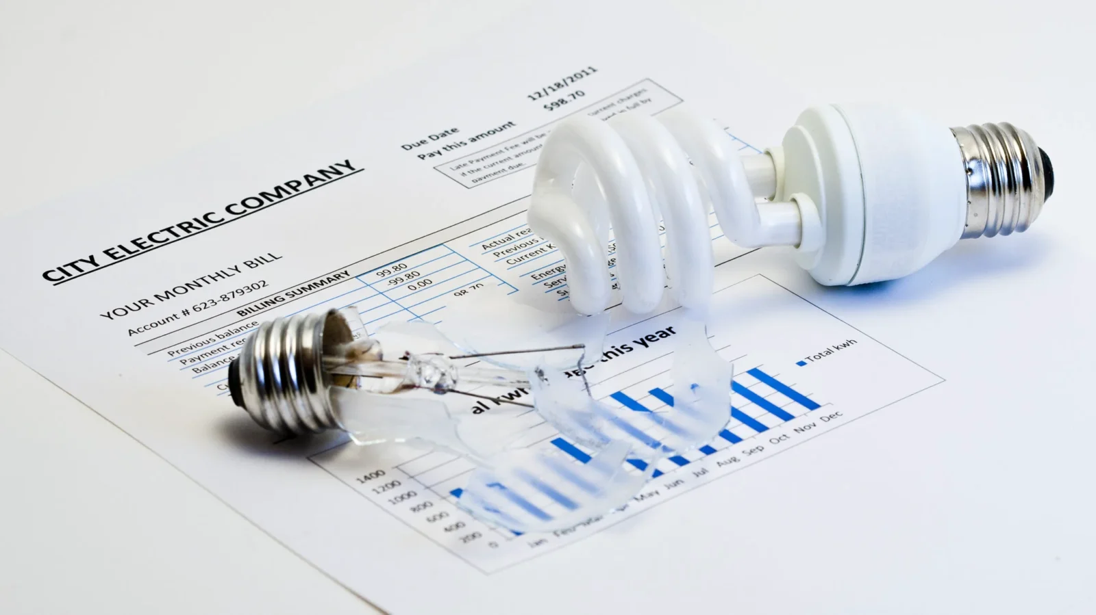 Sector 3 | Tichete de energie pentru consumatorii vulnerabili. FOTO: capital.ro