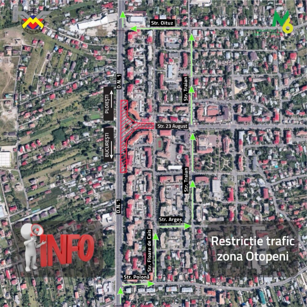 traficul pe DN1