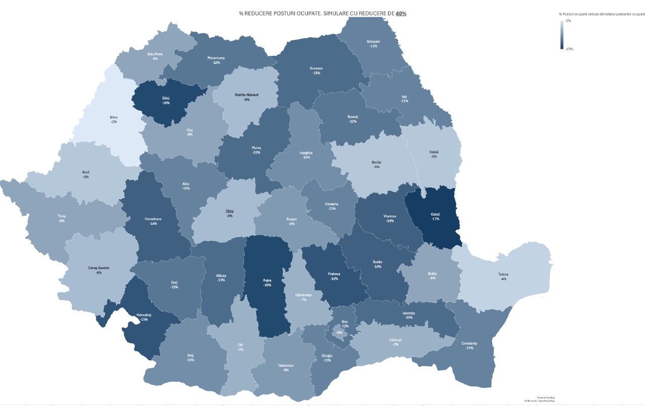 numărul de posturi redus, reducere, primării, concedieri