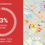 noi avarii în rețeaua de termoficare