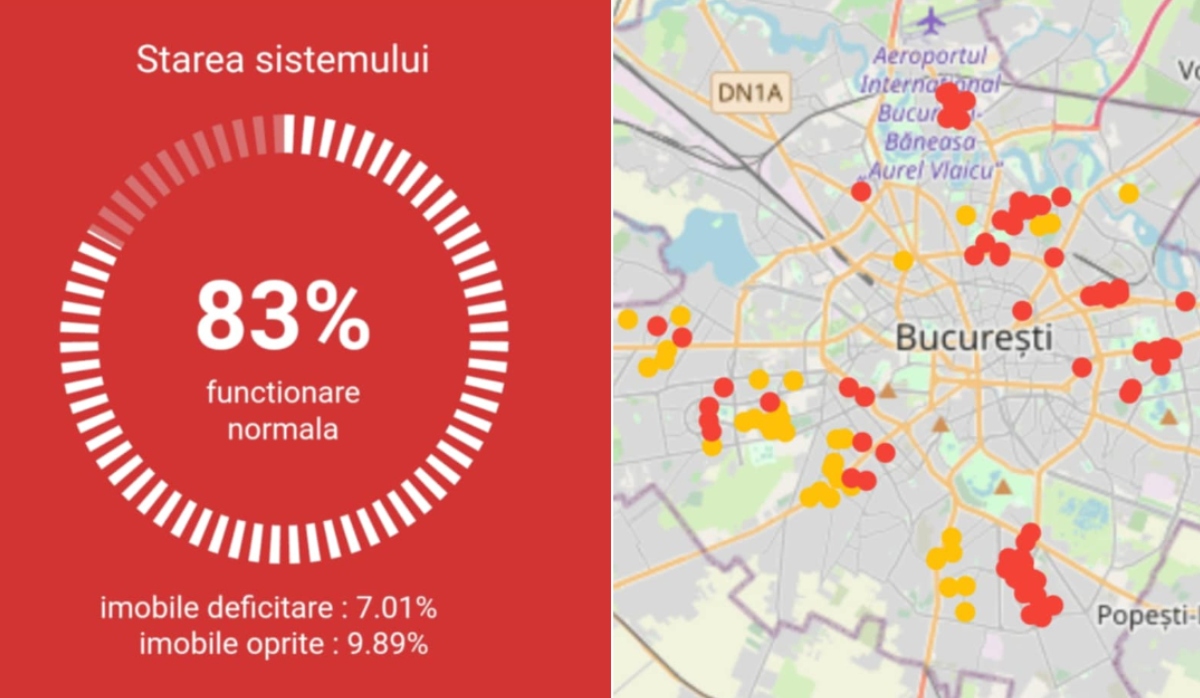 noi avarii în rețeaua de termoficare