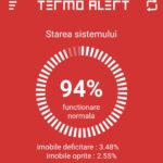 Unde nu este apă caldă