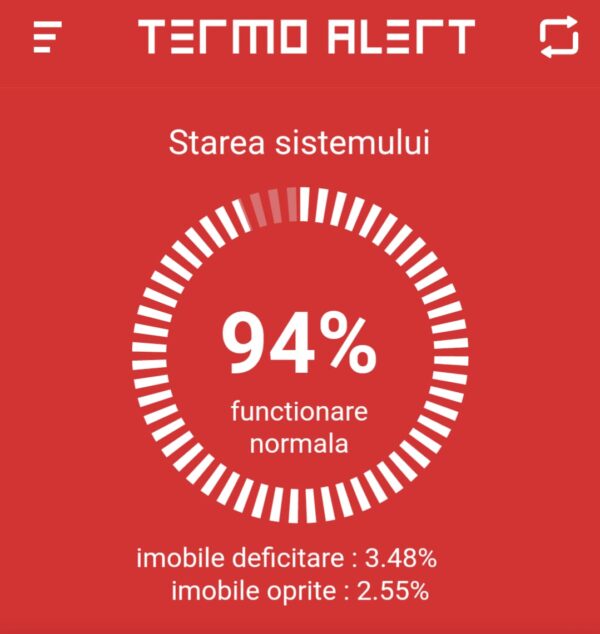 Unde nu este apă caldă
