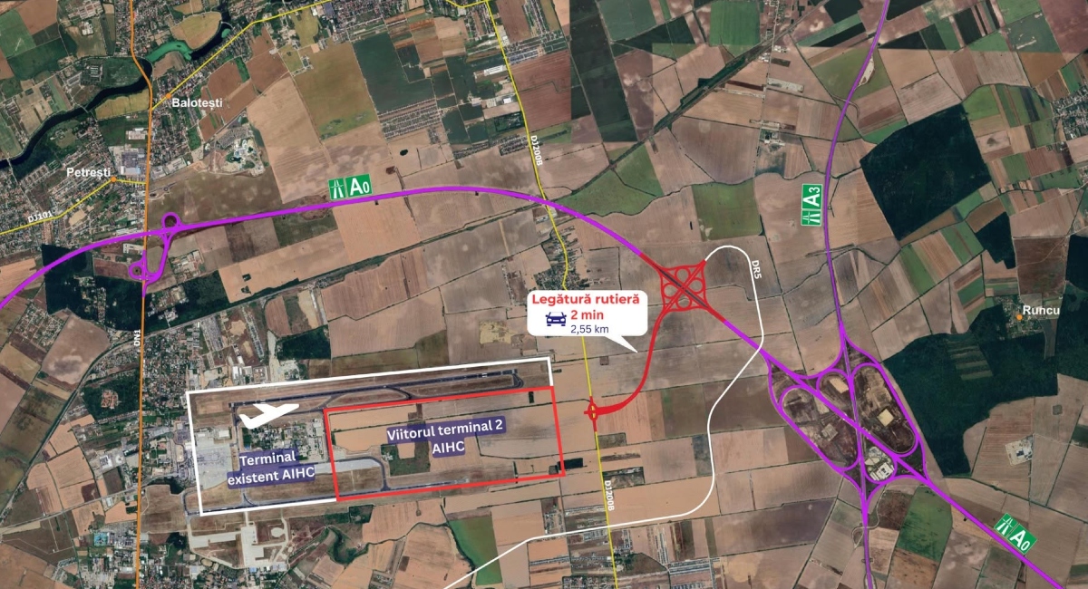 Drumul expres Aeroportul Otopeni - Autostrada A0