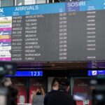 Aeroportul Otopeni programarea zborurilor