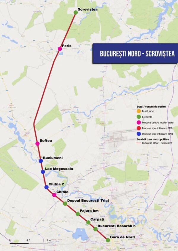 linia Gara de Nord - Scroviștea