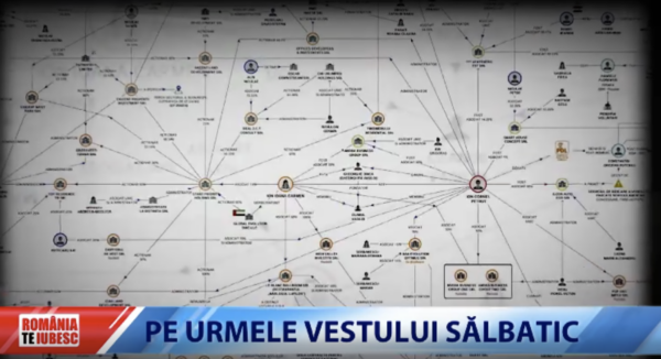 „Pe urmele Vestului Sălbatic”. Reţeaua care a subjugat Sectorul 6