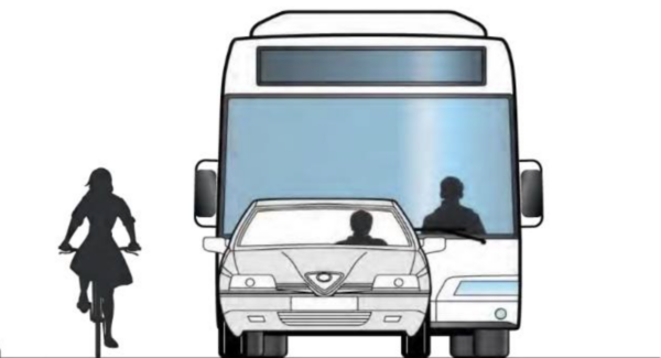 Masterplanul Velo al Bucureştiului